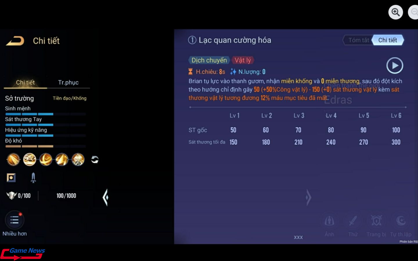 Chiêu 1 - Lạc quan cường hóa. (Nguồn: Internet)